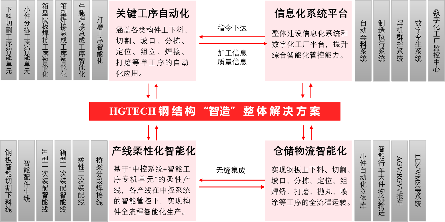 能力.png 能力.png