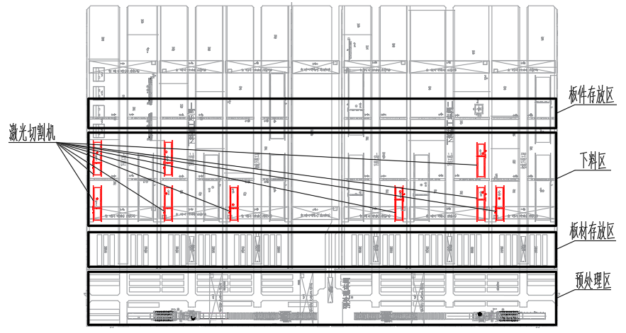 Layout of Combined Workshop Cutting and Related Zones